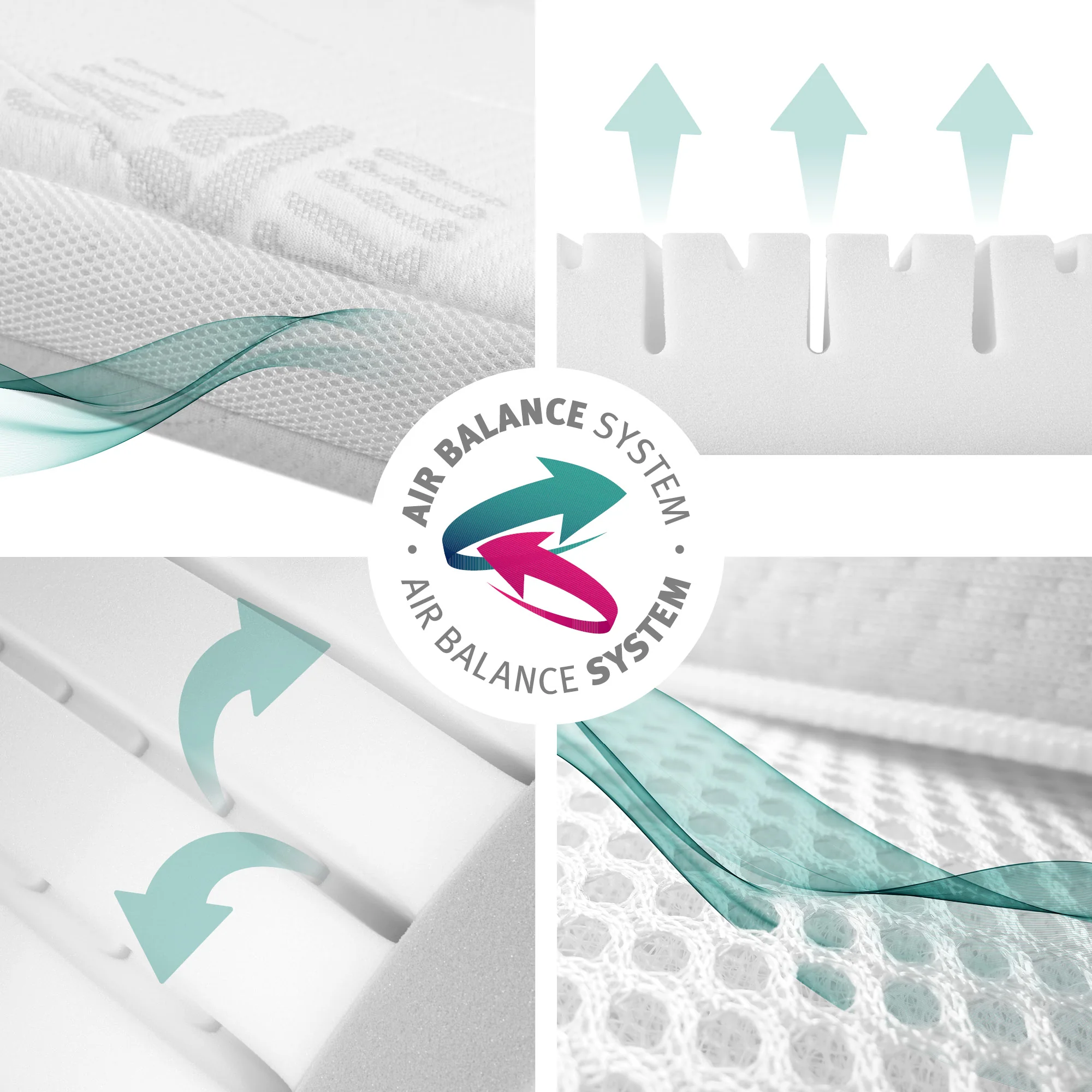 Babybettmatratze 'safe asleep®', AIR BALANCE PLUS, 60 x 120 x 9 cm, für optimales Schlafklima - Image 15