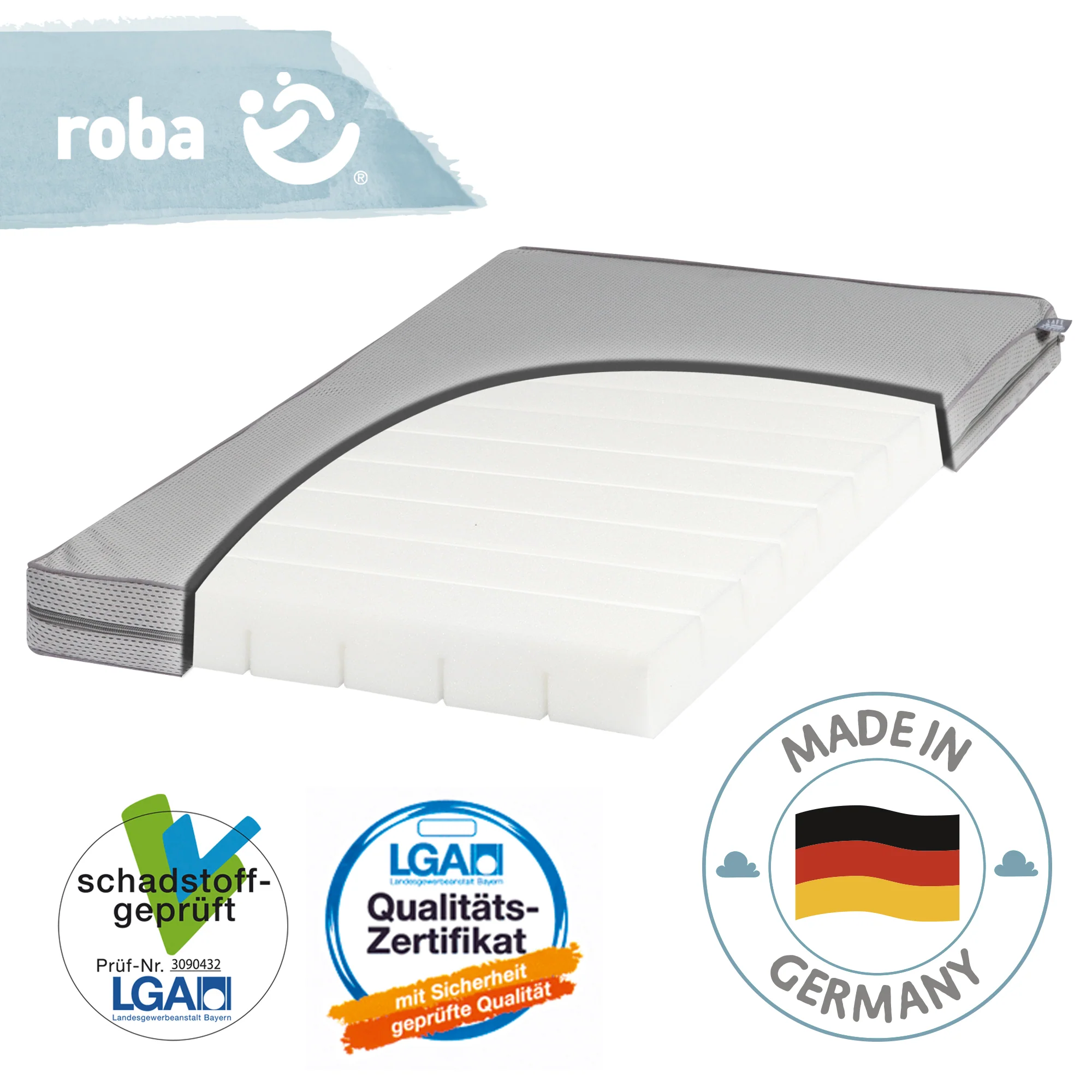 Stubenbettmatratze 'safe asleep®', AIR BALANCE PREMIUMMESH, 45 x 90 x 5,5 cm, optimales Schlafklima - Image 3