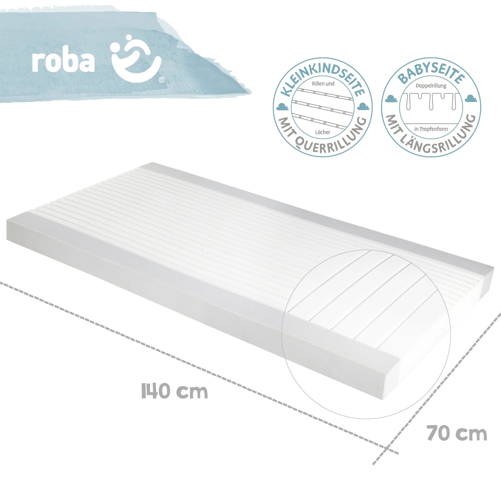 Babybettmatratze 'safe asleep®', AIR BALANCE PREMIUMMESH, 70 x 140 x 9 cm, optimales Schlafklima - Image 4