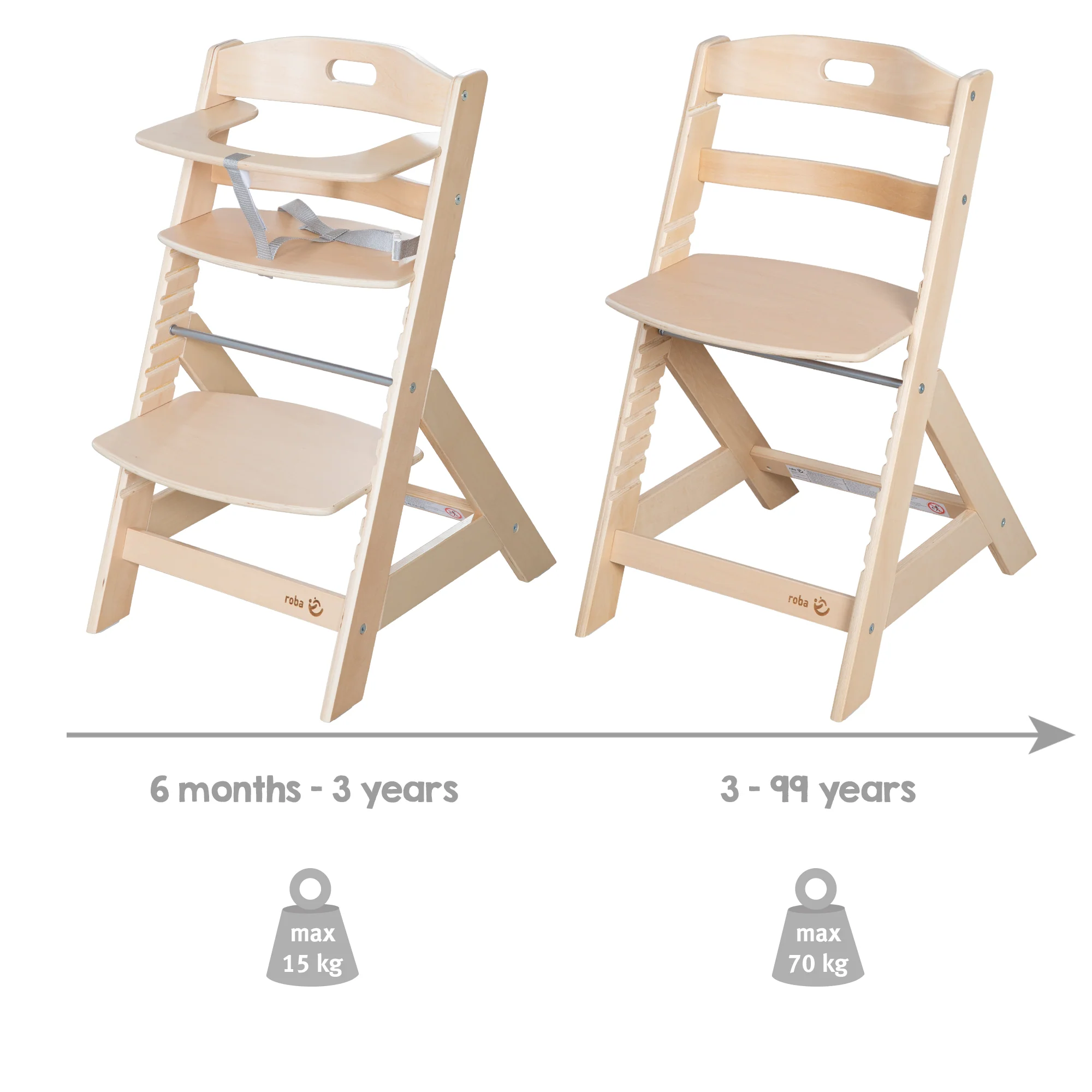 Babyhochstuhl 'Liv Up' inkl. Hochstuhl Organizer - FSC zertifiziertes Holz - Natur - Image 8